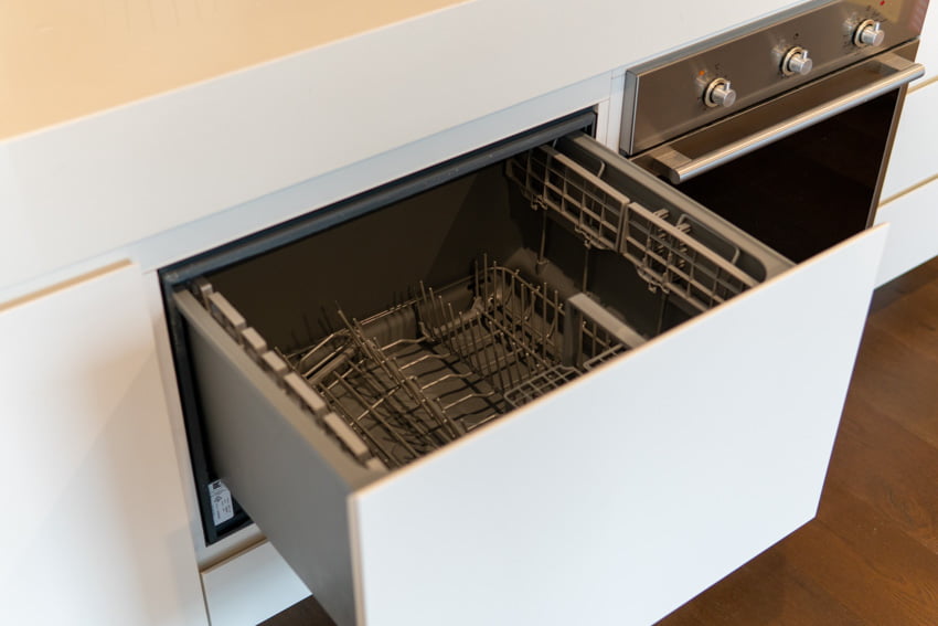 Is Dishwasher for an Indian kitchen Impactful?