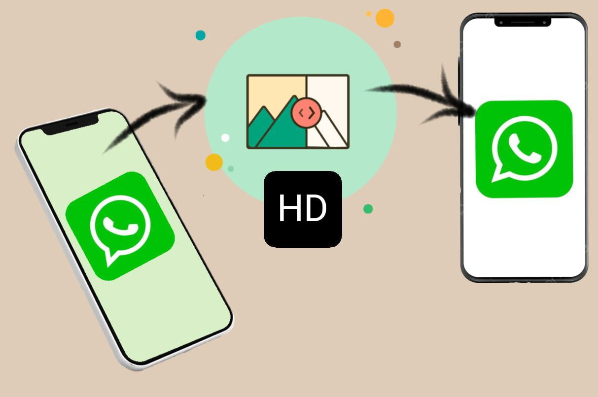 Picture Perfect: Introducing New WhatsApp HD Photo Sharing for iPhone Users